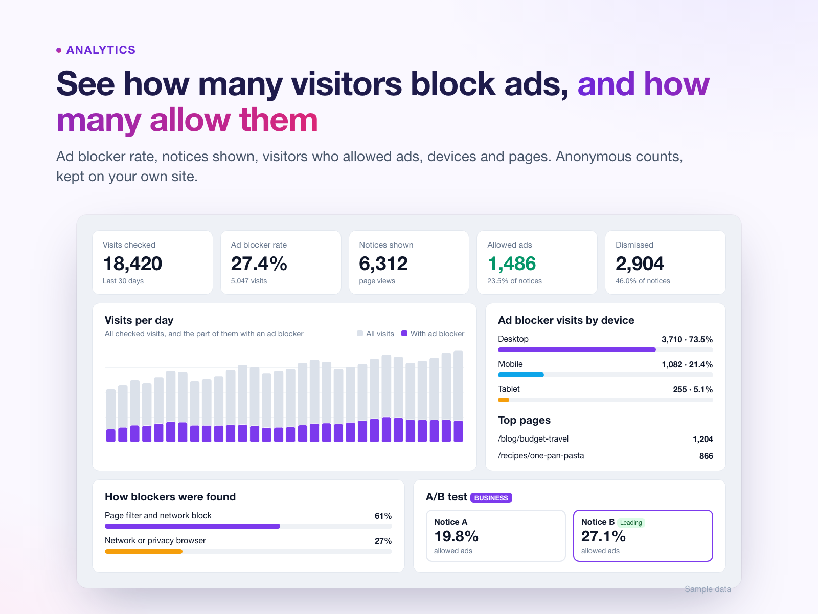 BlockSense analytics